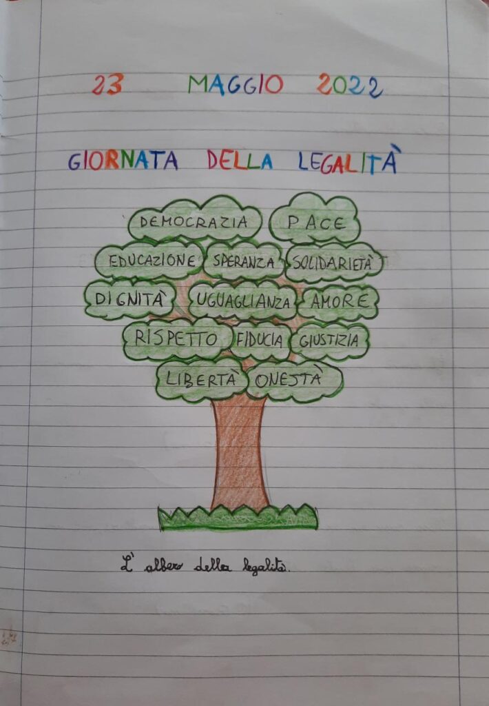 Giornata della legalità